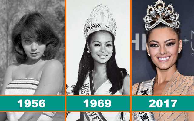 Подробнее о статье Все победительницы конкурса «Мисс Вселенная» (1952-2017)