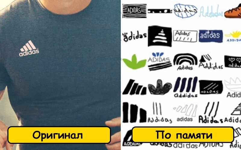 Read more about the article Люди нарисовали известные логотипы по памяти, результат получился веселым