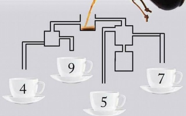 Вы сейчас просматриваете Кофе-головоломка: Какая чаша будет заполнена первой?