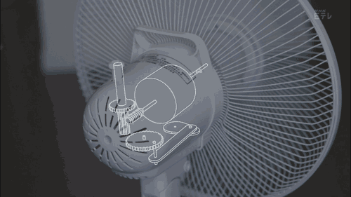Как работает вентилятор
