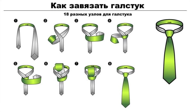 Подробнее о статье Как завязать галстук — 18 разных узлов для галстука пошагово